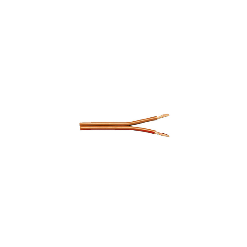 Lautsprecherkabel 4x0,75 mm²