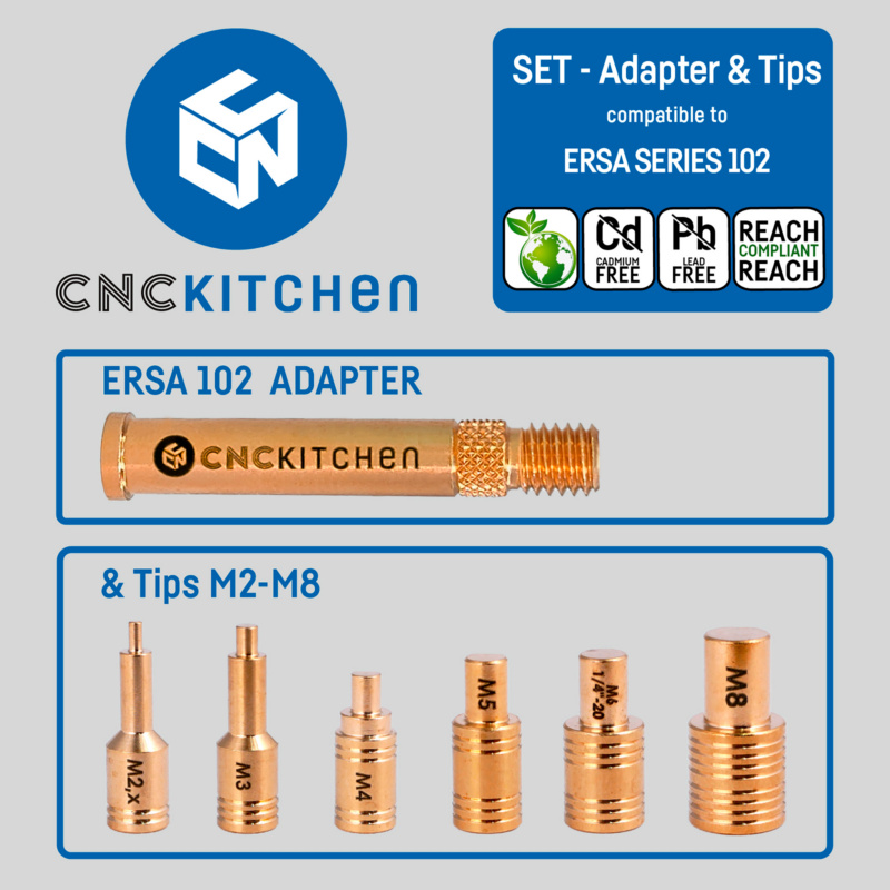 Einschmelzhilfe-Set Ersa Serie 102