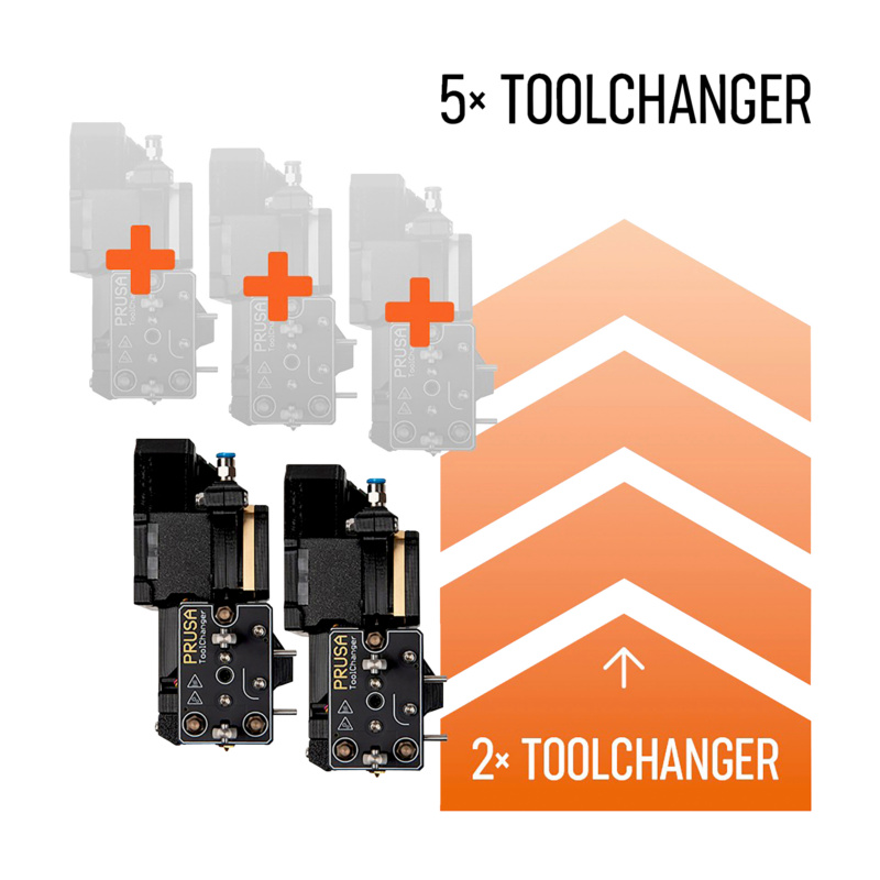 Upgrade Set für den Original Prusa XL