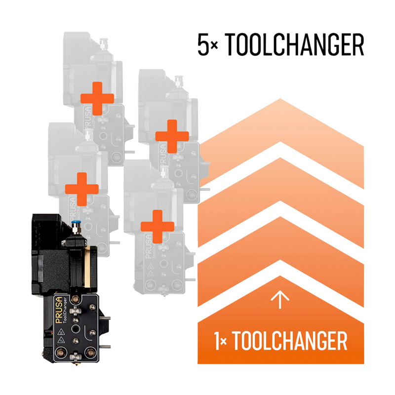 Upgrade-Set für den Original Prusa XL