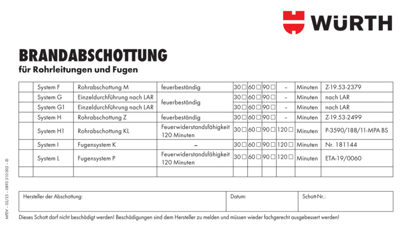 Kennzeichnungsschild Brandabschottung 14 x 8