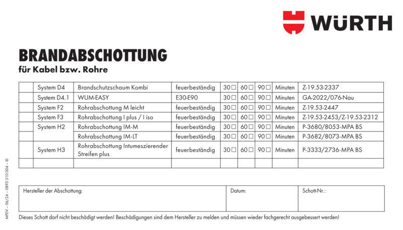 Kennzeichnungsschild Brandabschottung für Kabel, Rohre und elektrische Leitungen