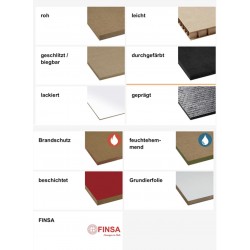 MDF-Platten / HDF-Platten