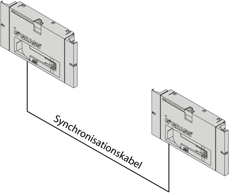 Synchronisationskabel Sensomatic SYNCHROKBL-F.FHRG-SENSOM