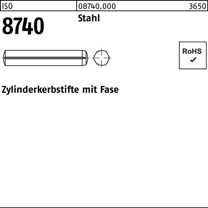 Zylinderkerbstift ISO 8740 Fasen 10x 20 Stahl 25 Stück