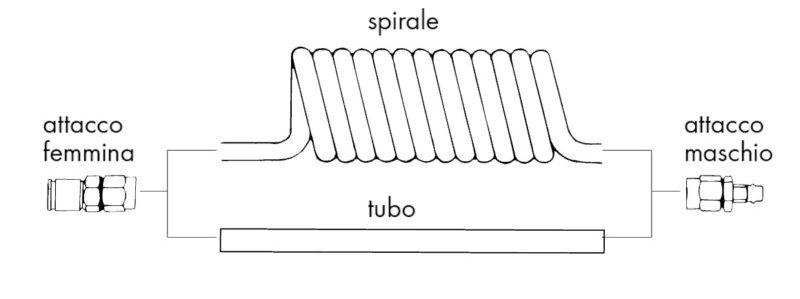 Spiralschlauch für Druckluft ohne Armaturen DLSCHL-SPRL-6,5X10,0-6M
