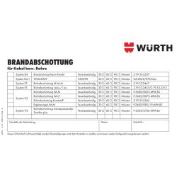 Kennzeichnungsschild Brandabschottung für Kabel, Rohre und elektrische Leitungen