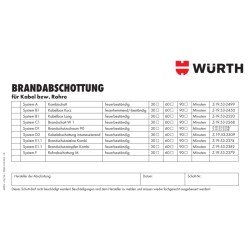 Kennzeichnungsschild Brandabschottung für Kabel, Rohre und elektrische Leitungen