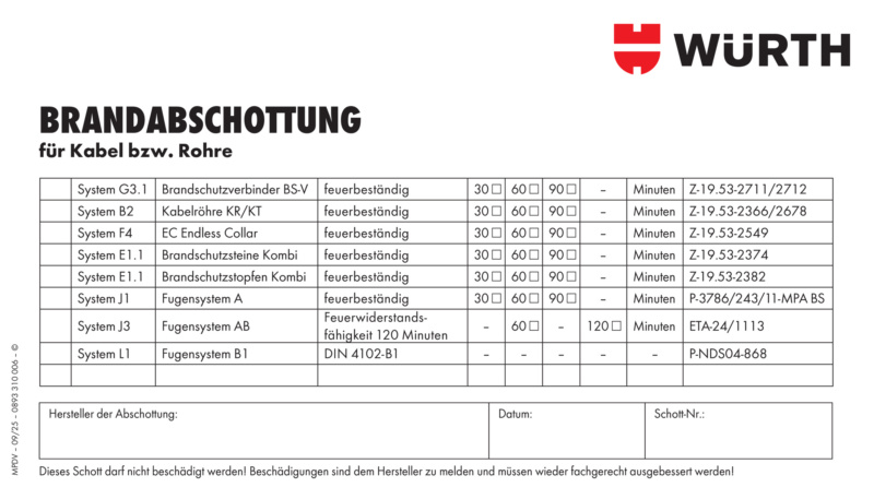 Kennzeichnungsschild Brandabschottung für Kabel, Rohre und elektrische Leitungen