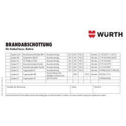 Kennzeichnungsschild Brandabschottung für Kabel, Rohre und elektrische Leitungen