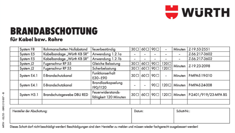 Kennzeichnungsschild Brandabschottung für Kabel, Rohre und elektrische Leitungen