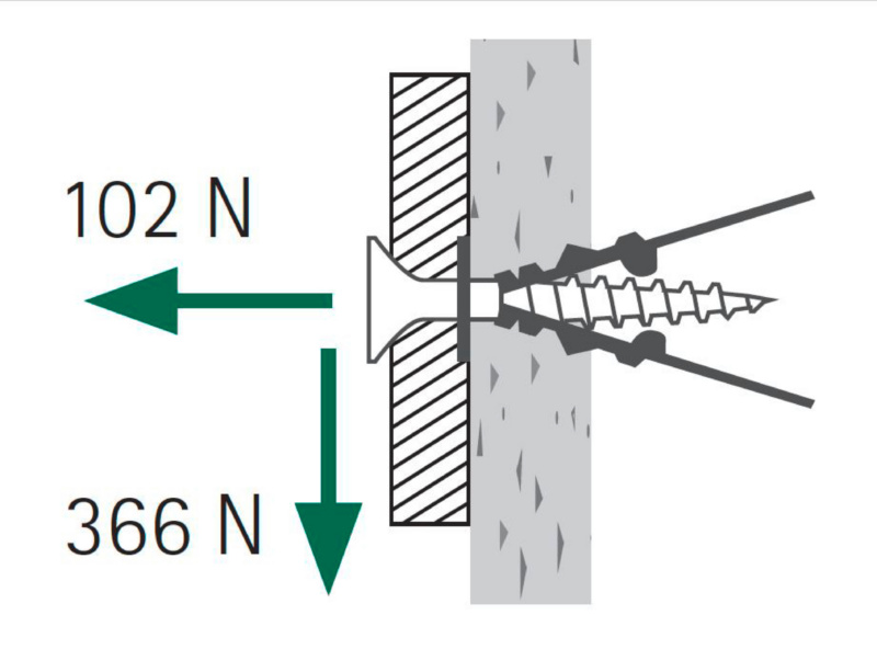 Einschlagdübel für Gipskarton W-PL DWL-(W-PL)-ST-10X30MM
