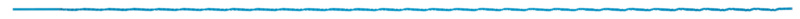 Säbelsägeblatt Metall drei Sterne Longlife & Speed 305x1,4/1,8