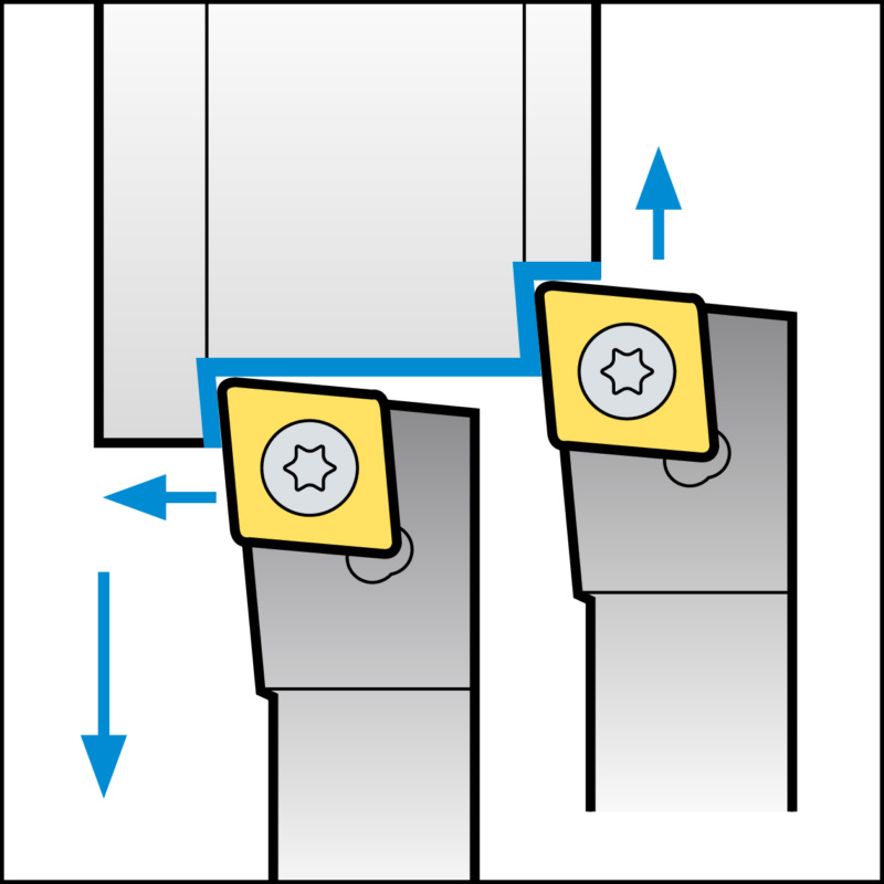 ISO-Klemmhalter mit S-Klemmsystem für CC Wendeschneidplatten