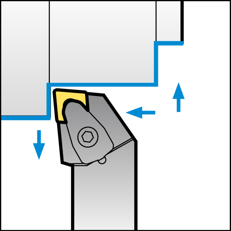 ISO-Klemmhalter mit D-Klemmsystem für CN Wendeschneidplatten
