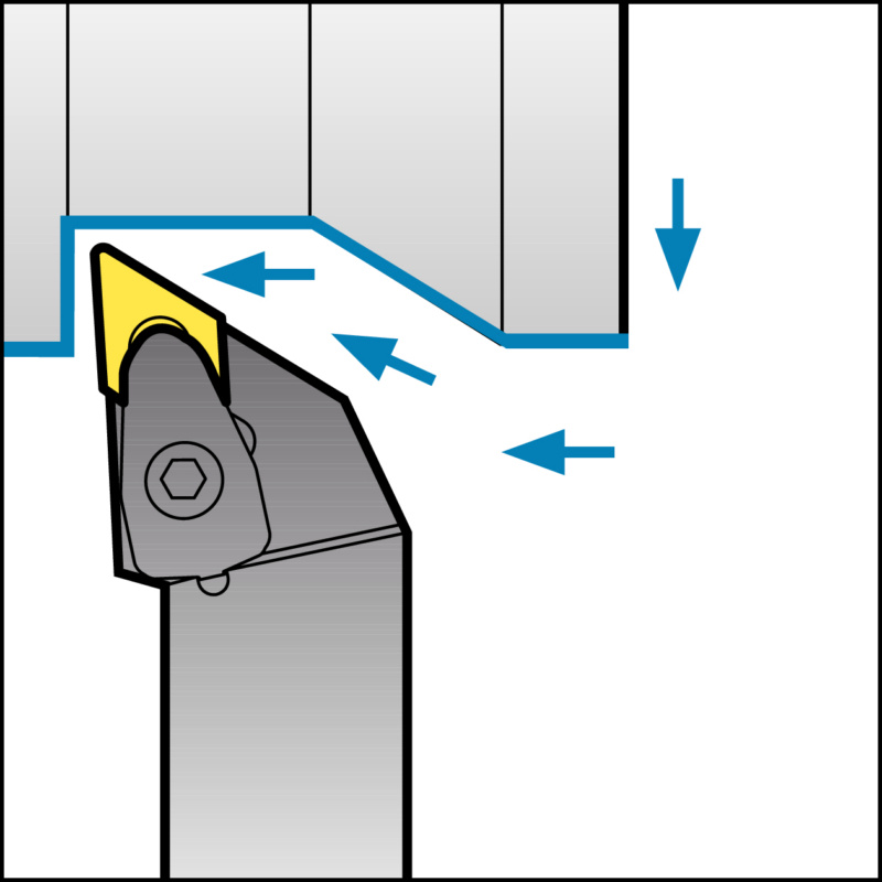 ISO-Klemmhalter mit D-Klemmsystem für DN Wendeschneidplatten