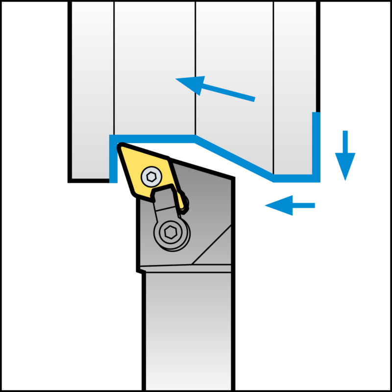 ISO-Klemmhalter mit M-Klemmsystem für DN Wendeschneidplatten