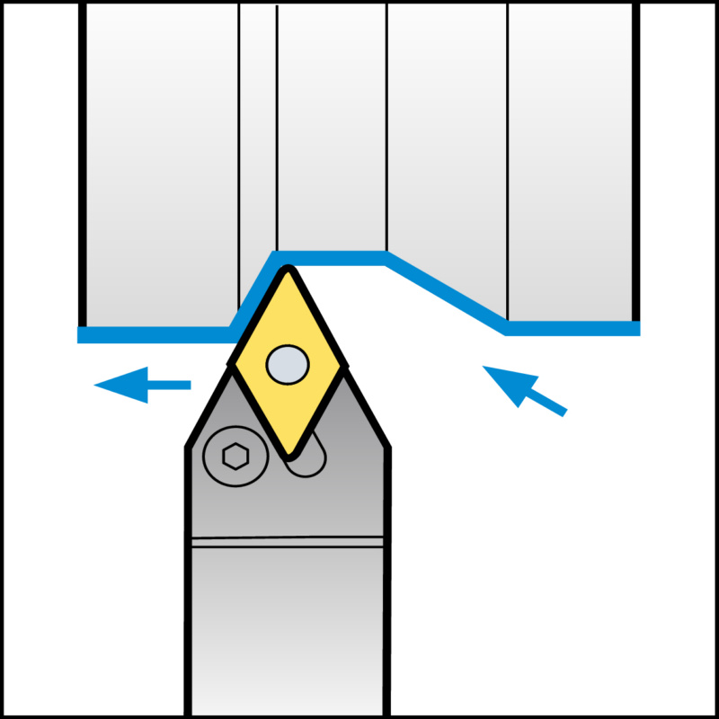 ISO-Klemmhalter mit P-Klemmsystem für DN Wendeschneidplatten