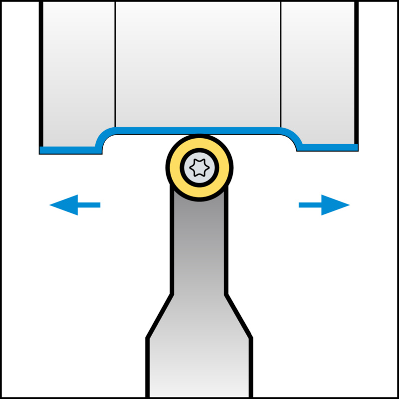 ISO-Klemmhalter mit S-Klemmsystem für RC Wendeschneidplatten