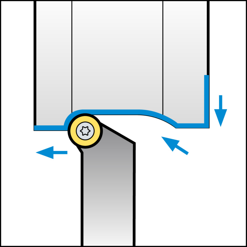 ISO-Klemmhalter mit S-Klemmsystem für RC Wendeschneidplatten