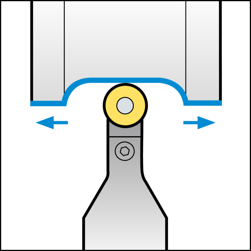 ISO-Klemmhalter mit P-Klemmsystem für RC Wendeschneidplatten