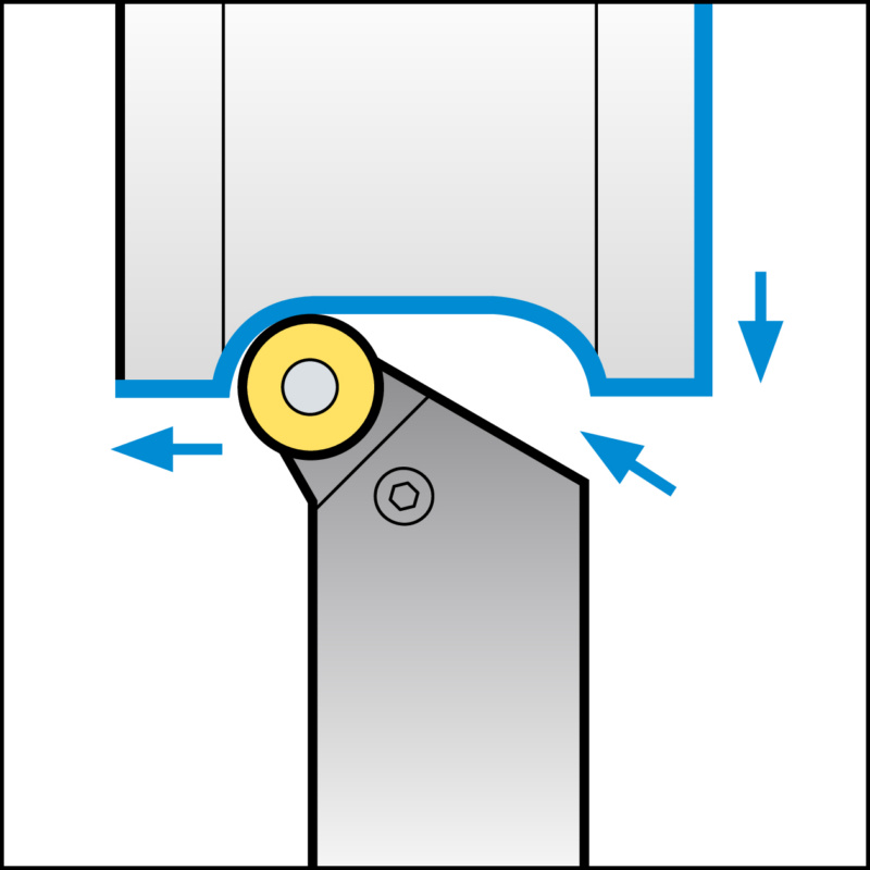 ISO-Klemmhalter mit P-Klemmsystem für RC Wendeschneidplatten