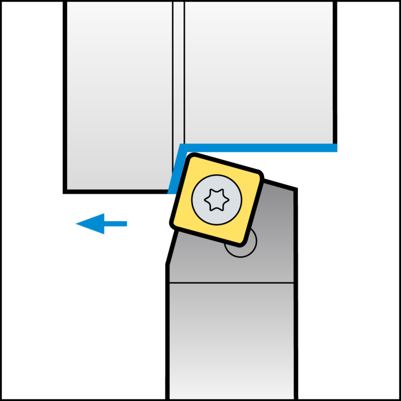 ISO-Klemmhalter mit S-Klemmsystem für SC Wendeschneidplatten