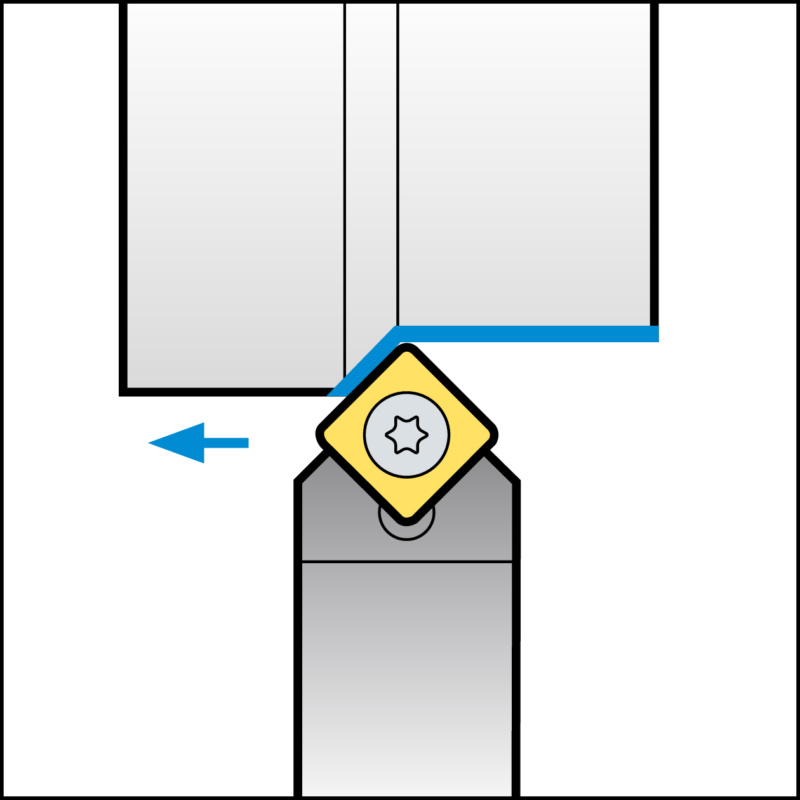 ISO-Klemmhalter mit S-Klemmsystem für SC Wendeschneidplatten