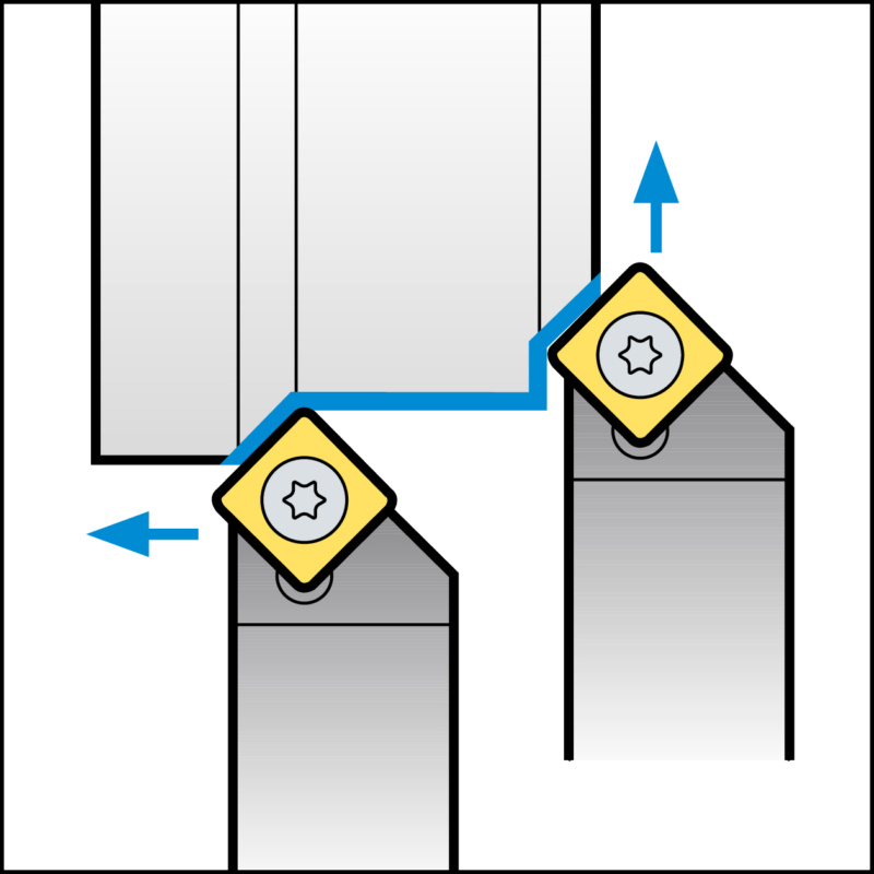 ISO-Klemmhalter mit S-Klemmsystem für SC Wendeschneidplatten