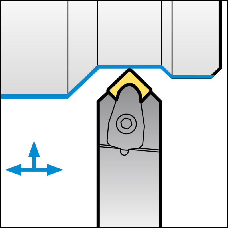 ISO-Klemmhalter mit D-Klemmsystem für SN Wendeschneidplatten