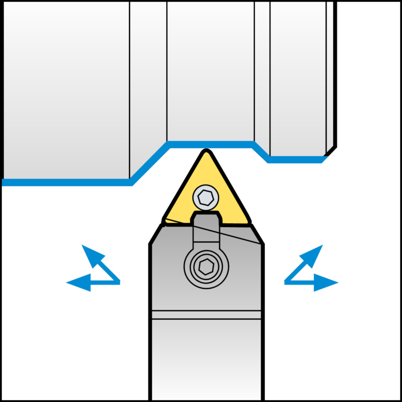 ISO-Klemmhalter mit M-Klemmsystem für TN Wendeschneidplatten