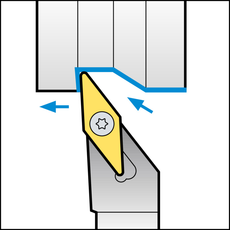 ISO-Klemmhalter mit S-Klemmsystem für VB Wendeschneidplatten