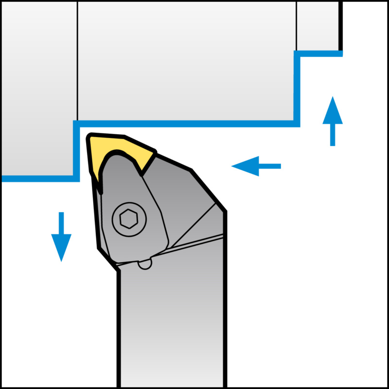 ISO-Klemmhalter mit D-Klemmsystem für WN Wendeschneidplatten