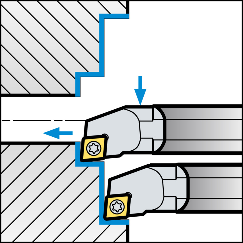 ISO-Klemmhalter mit S-Klemmsystem für CC Wendeschneidplatten
