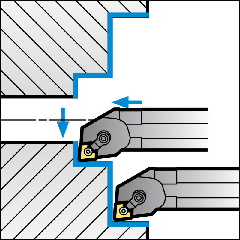 ISO-Klemmhalter mit M-Klemmsystem für CN Wendeschneidplatten