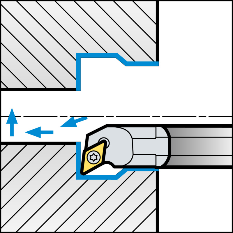 ISO-Klemmhalter mit S-Klemmsystem für DC Wendeschneidplatten
