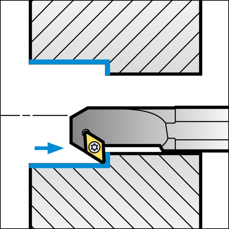 ISO-Klemmhalter mit S-Klemmsystem für DC Wendeschneidplatten