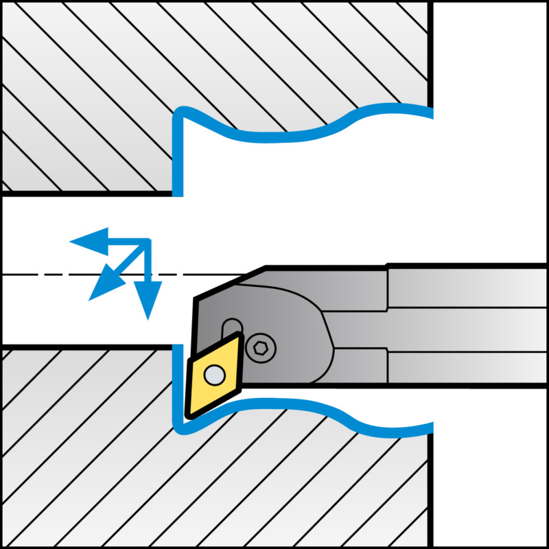 ISO-Klemmhalter mit P-Klemmsystem für DN Wendeschneidplatten