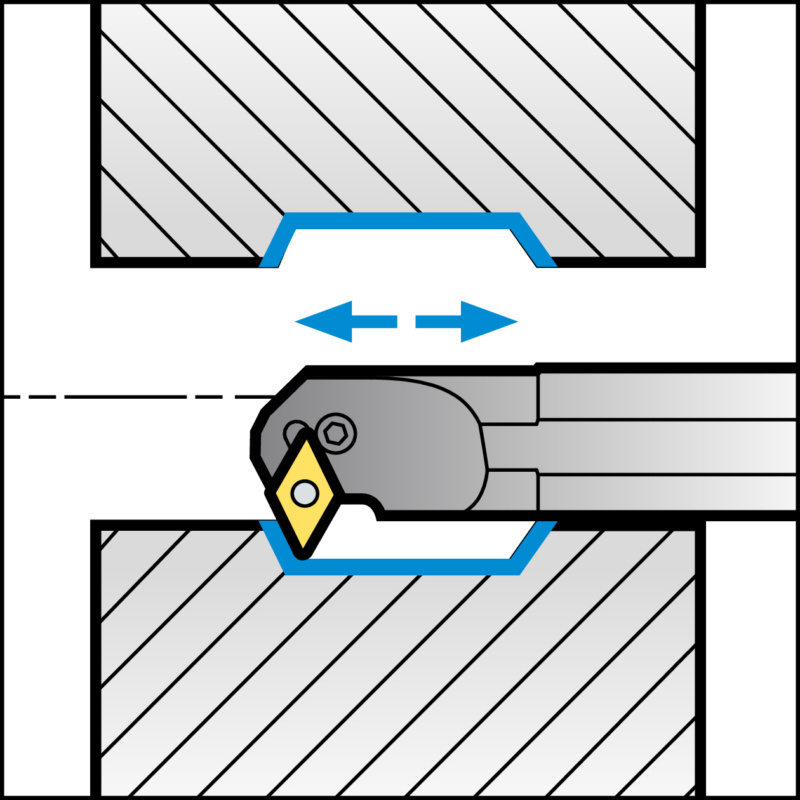 ISO-Klemmhalter mit P-Klemmsystem für DN Wendeschneidplatten