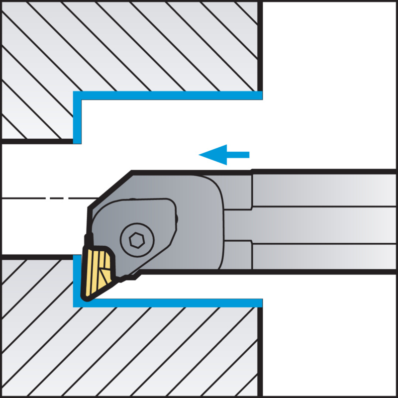 ISO-Klemmhalter mit C-Klemmsystem für KN Wendeschneidplatten