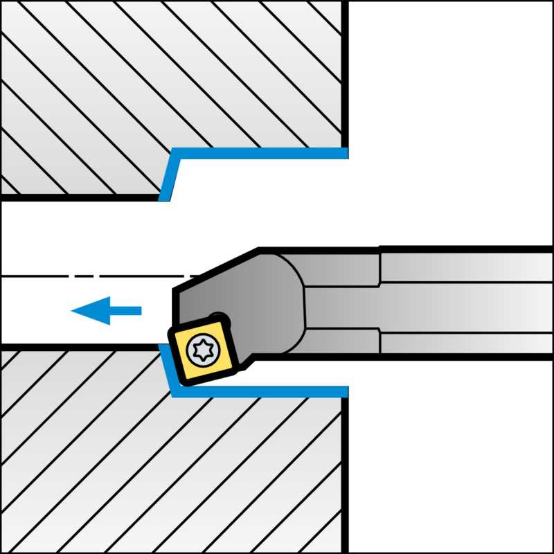 ISO-Klemmhalter mit S-Klemmsystem für SC Wendeschneidplatten