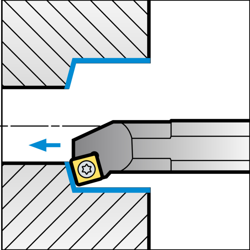 ISO-Klemmhalter mit S-Klemmsystem für SC Wendeschneidplatten