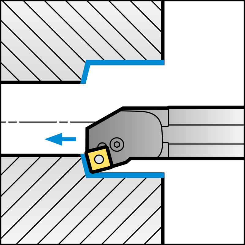 ISO-Klemmhalter mit P-Klemmsystem für SN Wendeschneidplatten