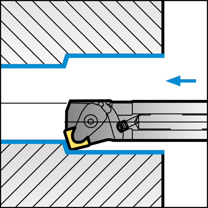 ISO-Klemmhalter mit D-Klemmsystem für SN Wendeschneidplatten