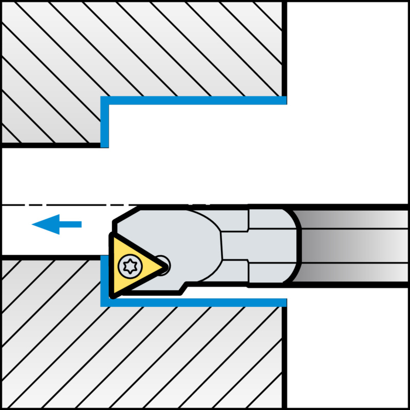 ISO-Klemmhalter mit S-Klemmsystem für TC Wendeschneidplatten