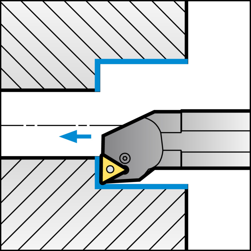 ISO-Klemmhalter mit P-Klemmsystem für TN Wendeschneidplatten