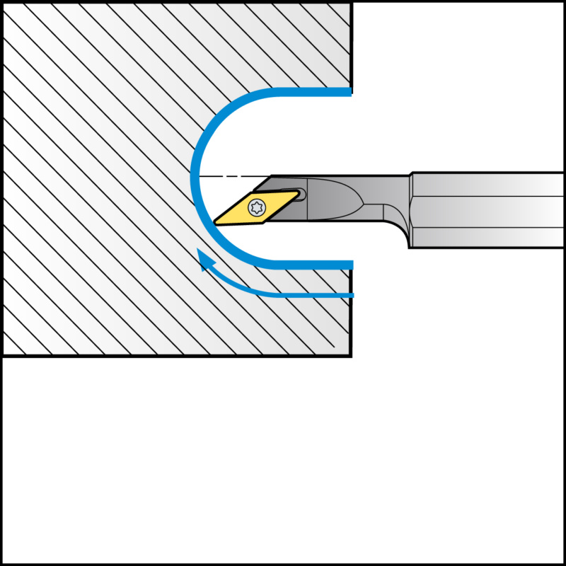 ISO-Klemmhalter mit S-Klemmsystem für VC Wendeschneidplatten