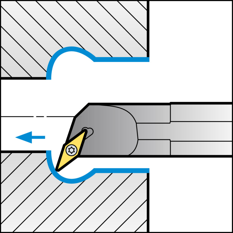 ISO-Klemmhalter mit S-Klemmsystem für VC Wendeschneidplatten