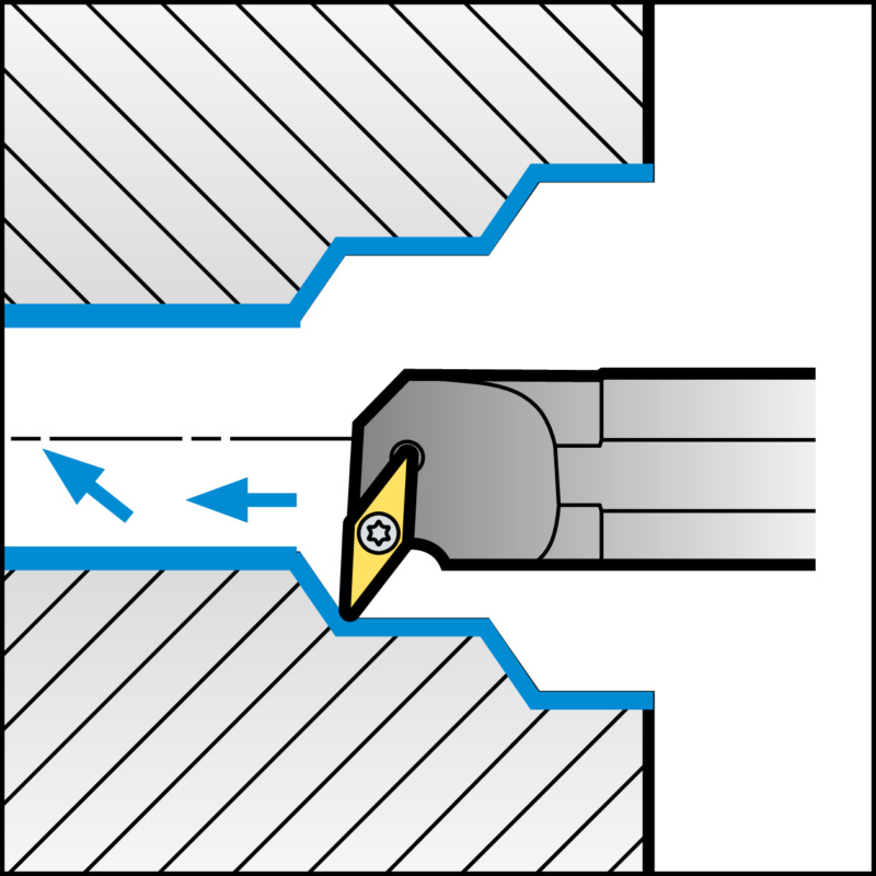 ISO-Klemmhalter mit S-Klemmsystem für VC Wendeschneidplatten