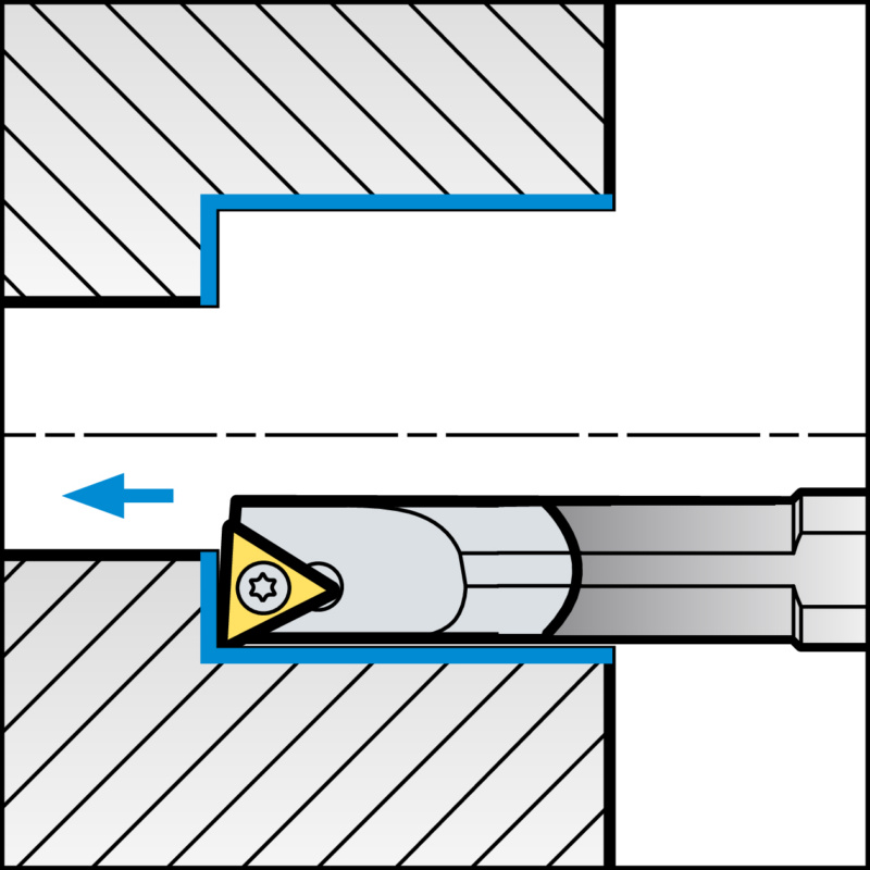 ISO-Klemmhalter mit S-Klemmsystem für TB Wendeschneidplatten